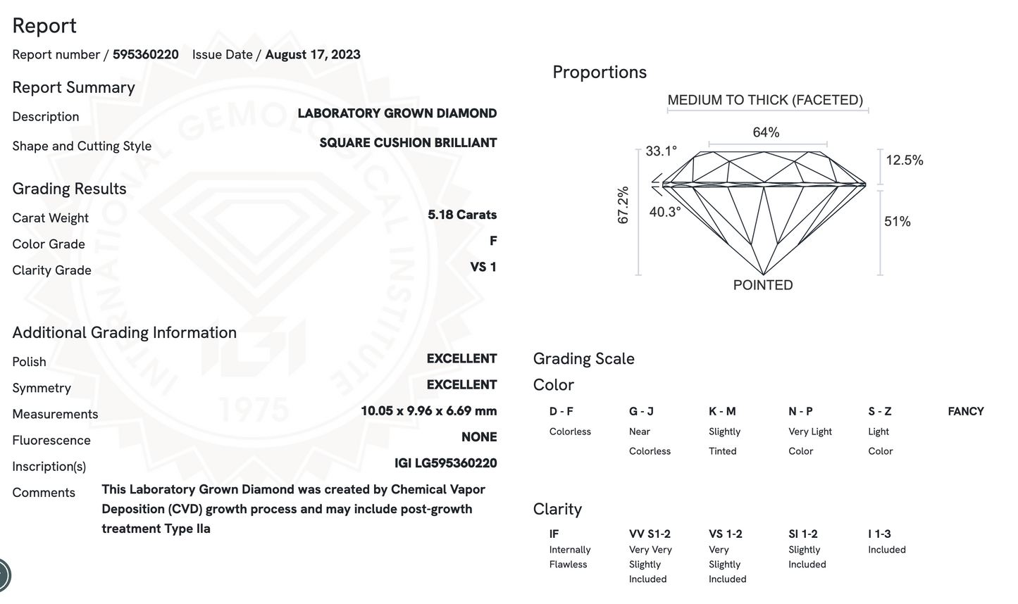 5.36 Carats Lab Grown Cushion Cut Two Tone Solitaire Hidden Halo Diamond Engagement Ring